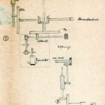 Uhrwerkvisier Sizze WilhAlt